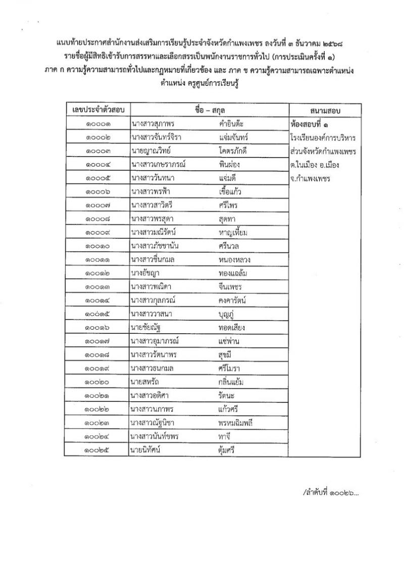 9. ประกาศรายชื่อผู้มีสิทธิสอบข้อเขียน ครูศูนย์การเรียนรู้ชุมชน ฯ